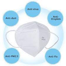 HUAFU KN95 Disposable Protective Mask 5 Level Filtering (20 Pieces)